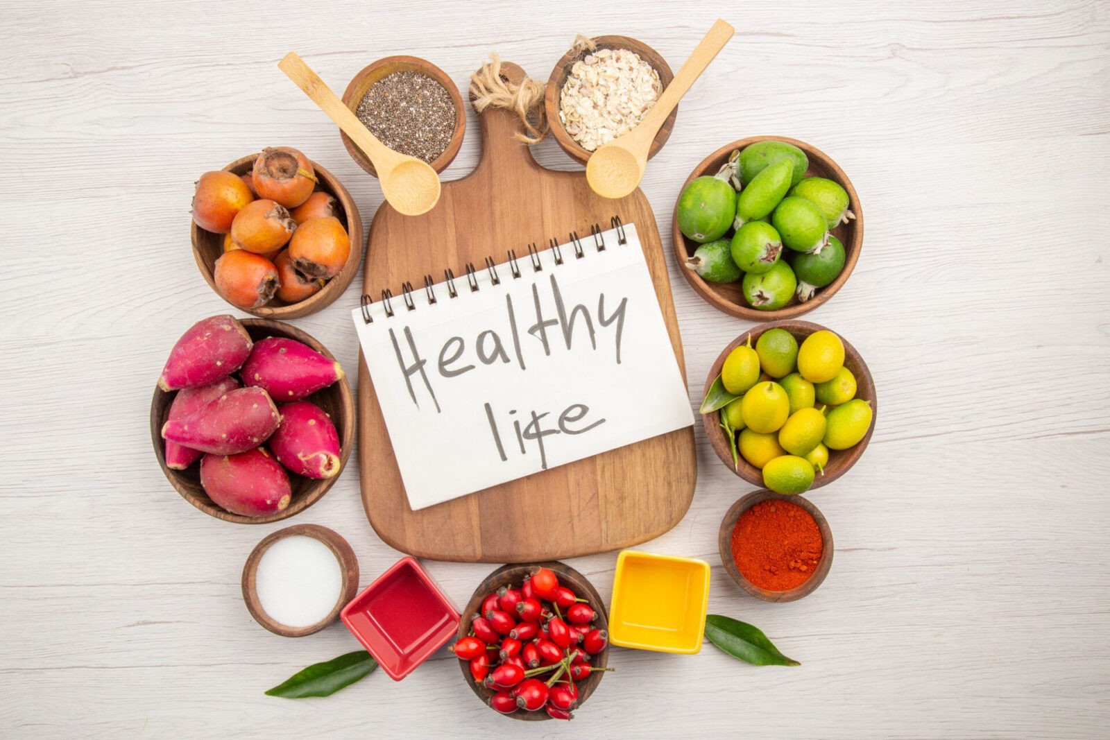 Submit Your Health Wellness Content